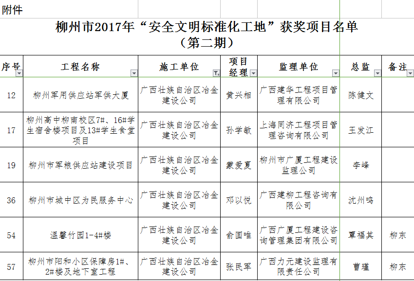 球王会·(中国)体育官方网站