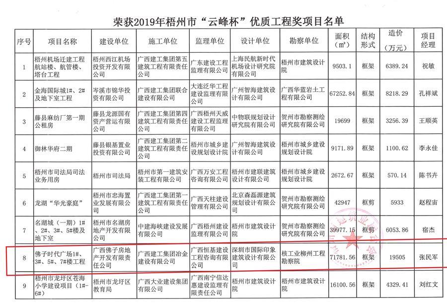 球王会·(中国)体育官方网站
