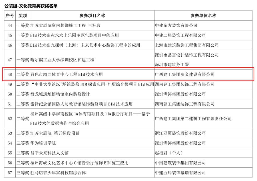 球王会·(中国)体育官方网站