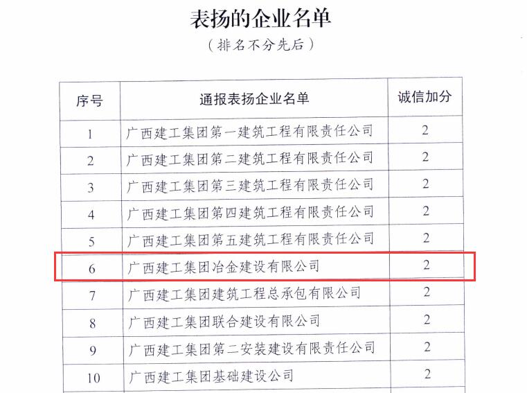 球王会·(中国)体育官方网站