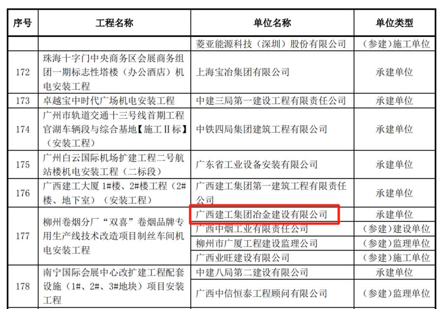 球王会·(中国)体育官方网站