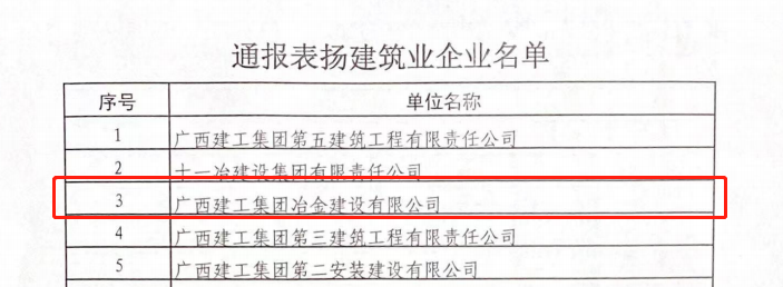 球王会·(中国)体育官方网站
