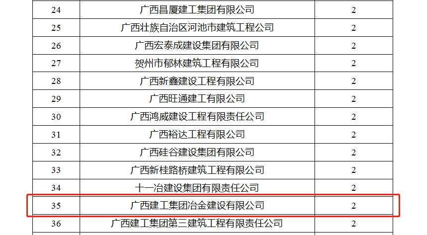 球王会·(中国)体育官方网站