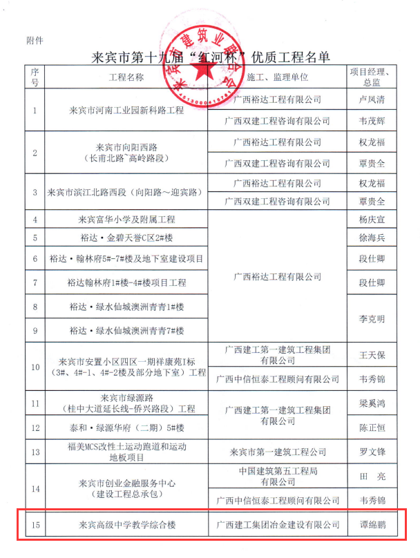 球王会·(中国)体育官方网站
