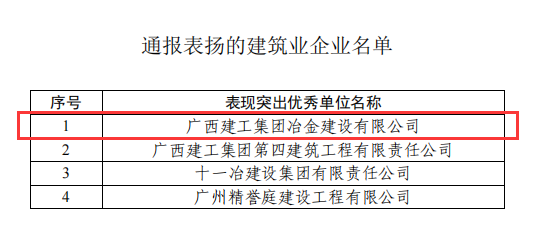 球王会·(中国)体育官方网站