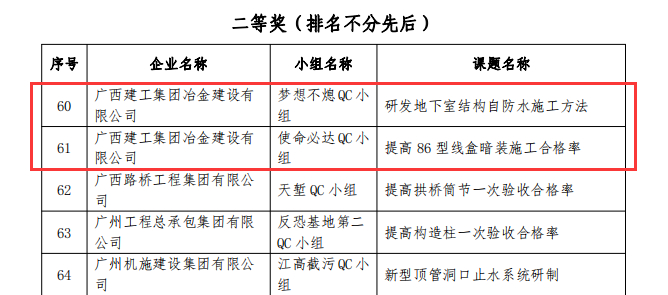 球王会·(中国)体育官方网站