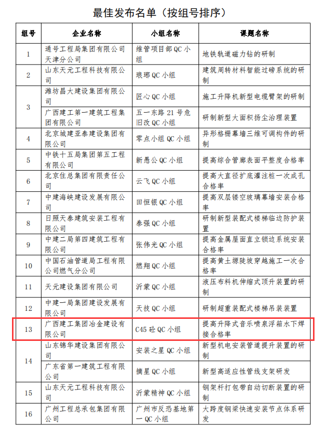 球王会·(中国)体育官方网站