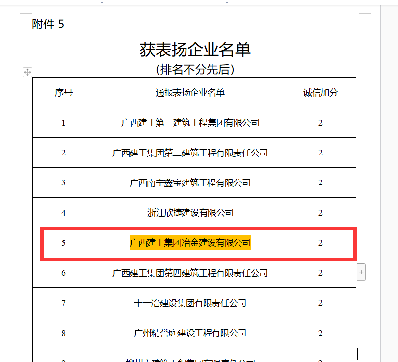 球王会·(中国)体育官方网站