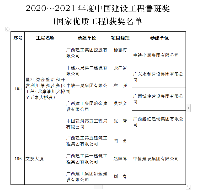 球王会·(中国)体育官方网站