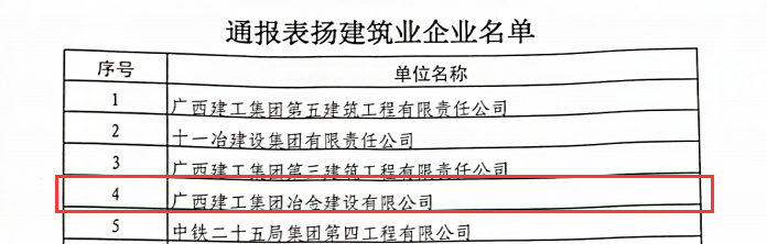 球王会·(中国)体育官方网站