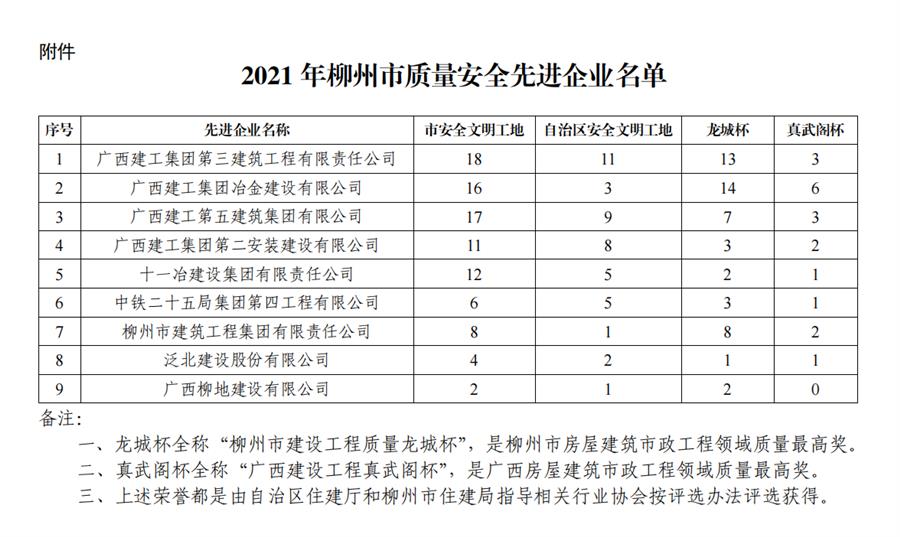 球王会·(中国)体育官方网站