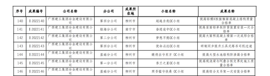 球王会·(中国)体育官方网站