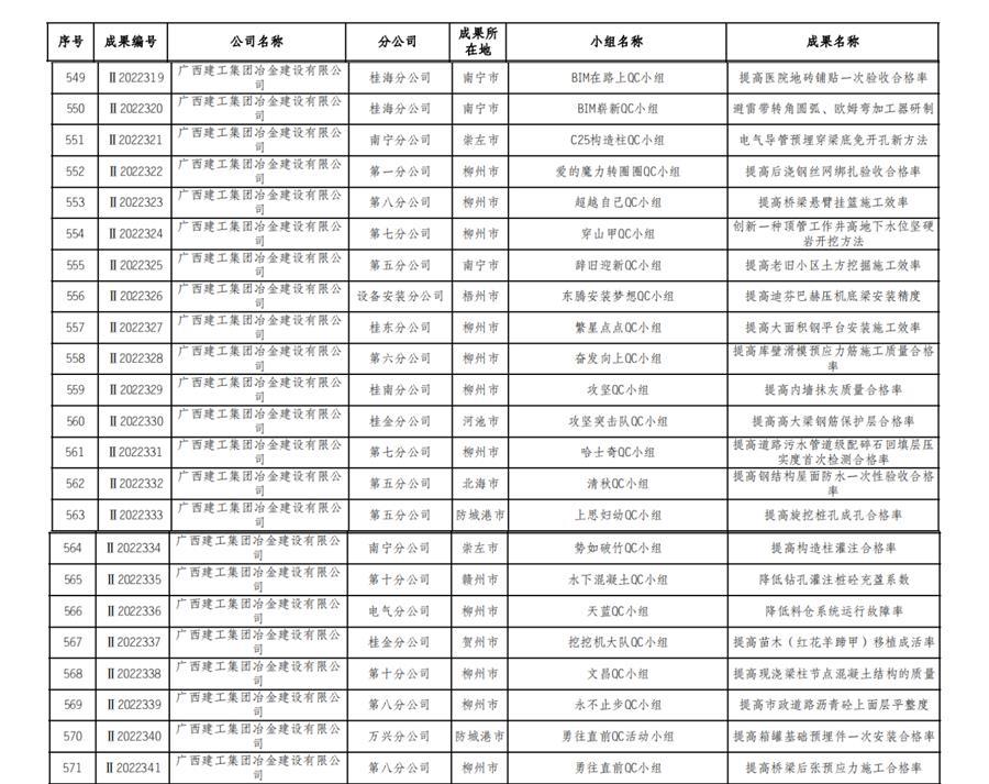 球王会·(中国)体育官方网站