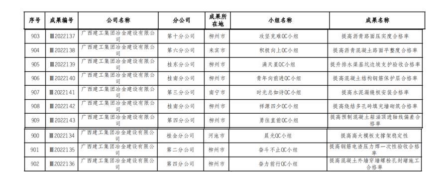 球王会·(中国)体育官方网站