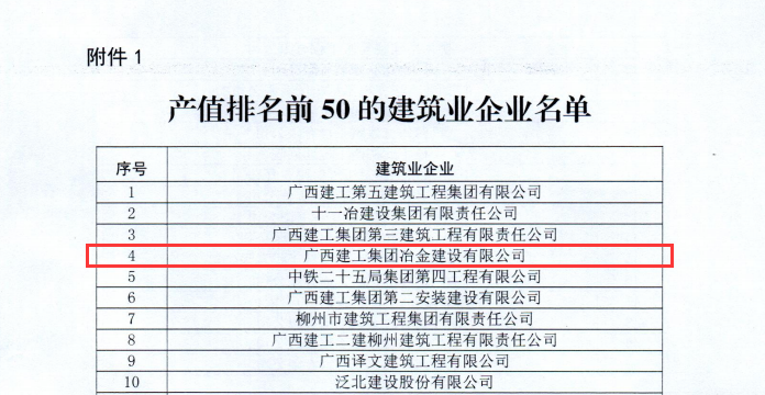 球王会·(中国)体育官方网站
