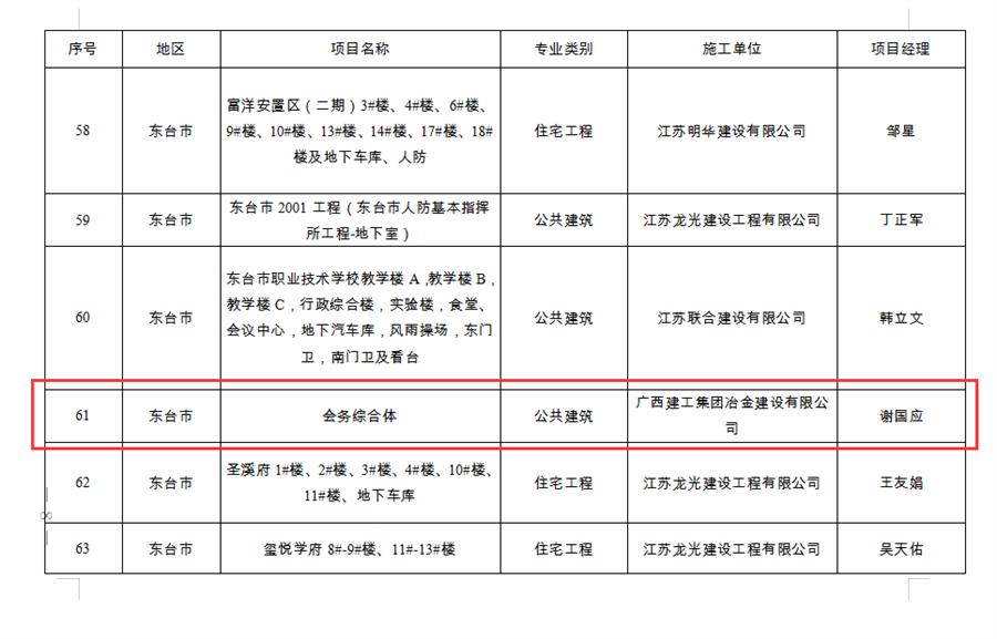球王会·(中国)体育官方网站