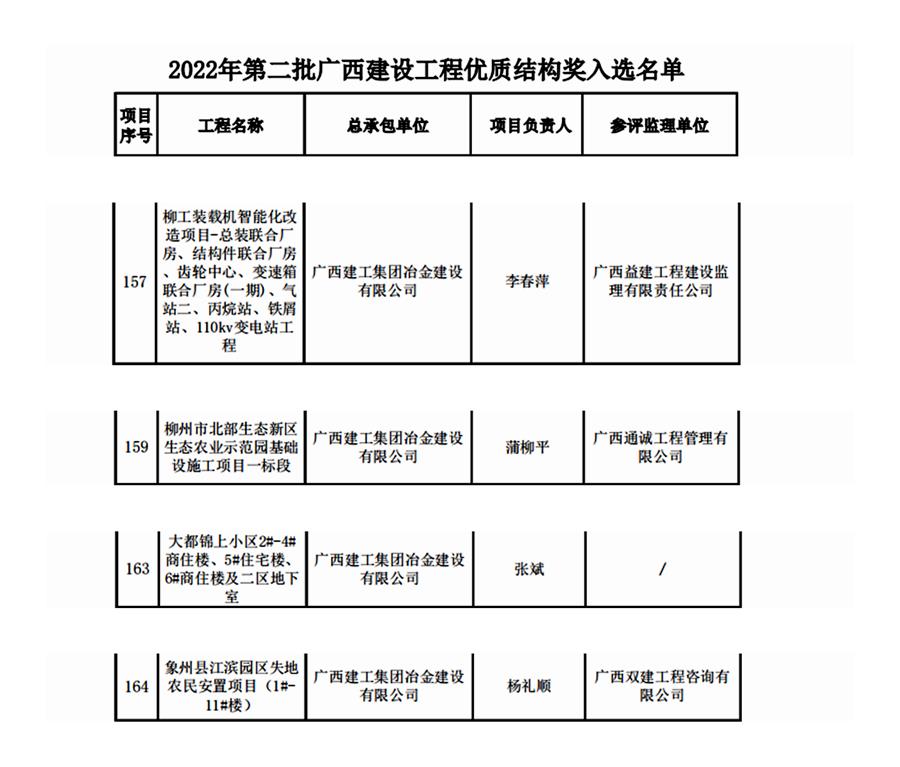 球王会·(中国)体育官方网站