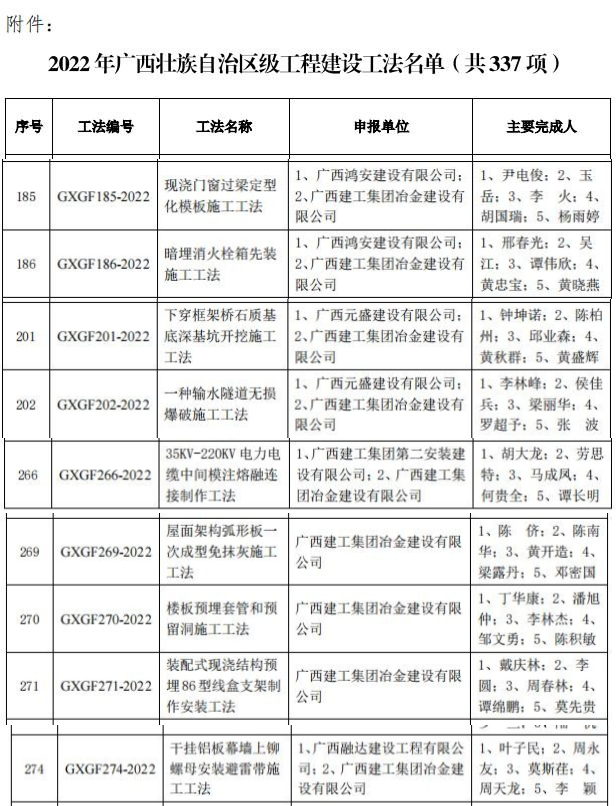 球王会·(中国)体育官方网站