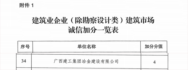 球王会·(中国)体育官方网站