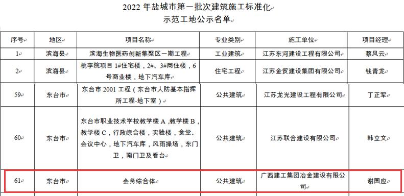 球王会·(中国)体育官方网站