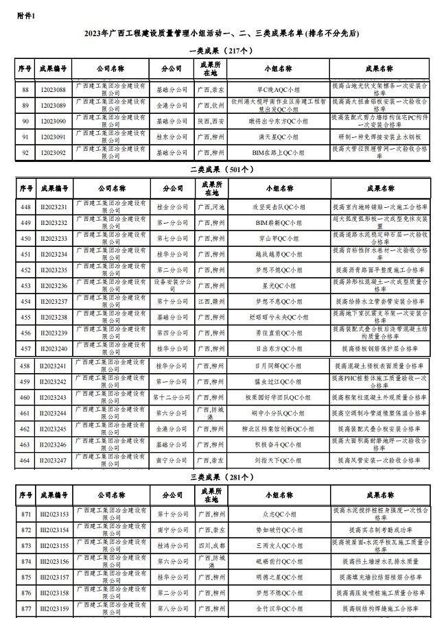 球王会·(中国)体育官方网站