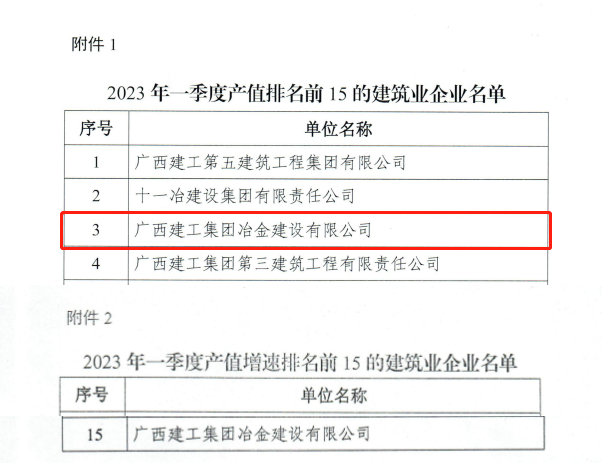 球王会·(中国)体育官方网站