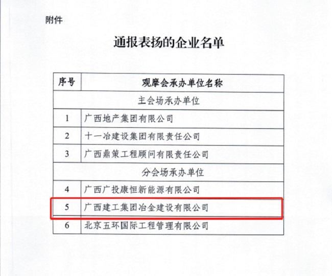 球王会·(中国)体育官方网站