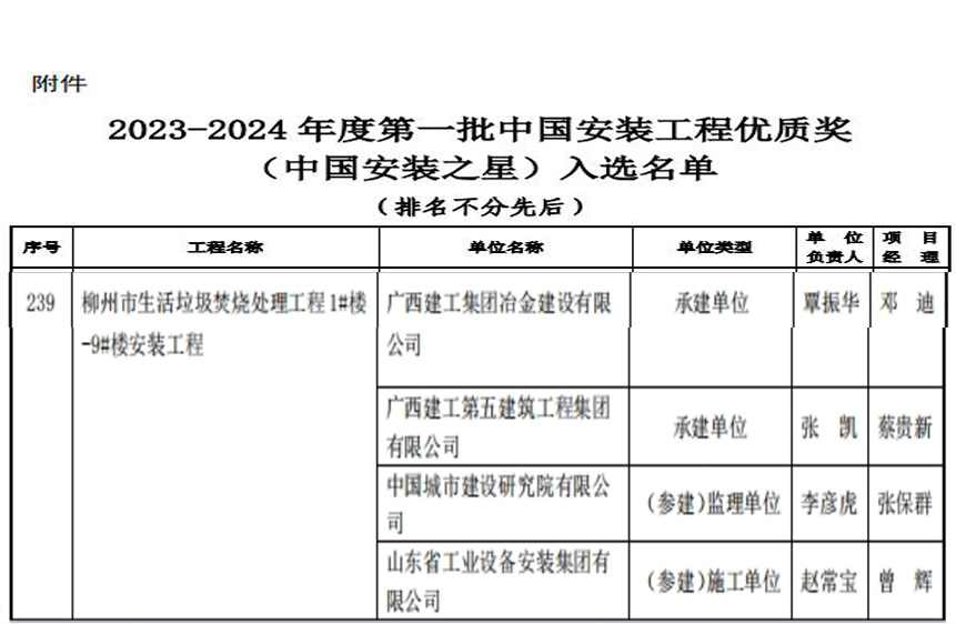 球王会·(中国)体育官方网站