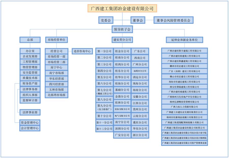 球王会·(中国)体育官方网站