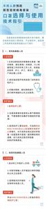 一图读懂：《预防新型冠状病毒熏染口罩选择与使用手艺指引》