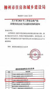 公司获柳州市住房和城乡建设局转达表扬