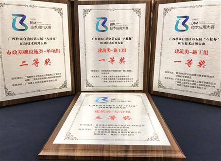 公司荣获第五届“八桂杯”BIM手艺应用大赛2项一等奖
