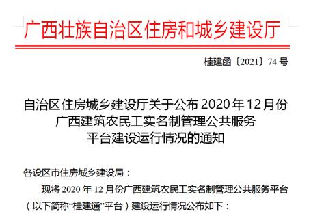 【喜讯】公司获自治区住房城乡建设厅转达表扬并加诚信分