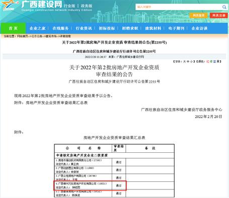 喜报！万发房开公司顺遂通过审定房地产开发企业二级资质