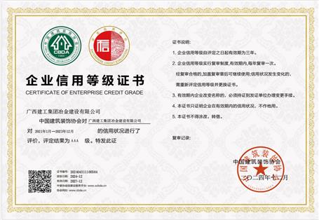 【喜讯】冶建公司一连12年获评为修建装饰行业信用AAA企业