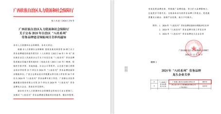 【喜讯】冶建公司获认定为“八桂球王会”劳务品牌龙头企业