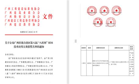 【喜讯】冶建公司荣获“八桂杯”BIM手艺应用大赛二等奖