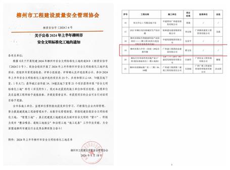 【喜讯】冶建桂东分公司项目获评柳州市清静文明标准化工地