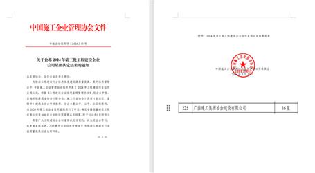 16星！冶建公司履约能力和信用体现优异