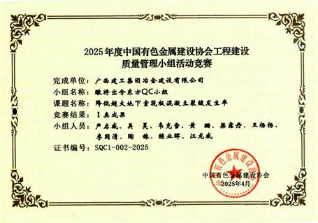 【喜讯】冶建公司荣获4项部级QC效果奖